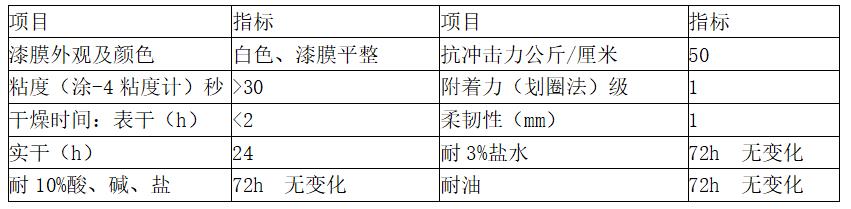 微信截图_20230215220553.jpg 微信截图_20230215220553.jpg